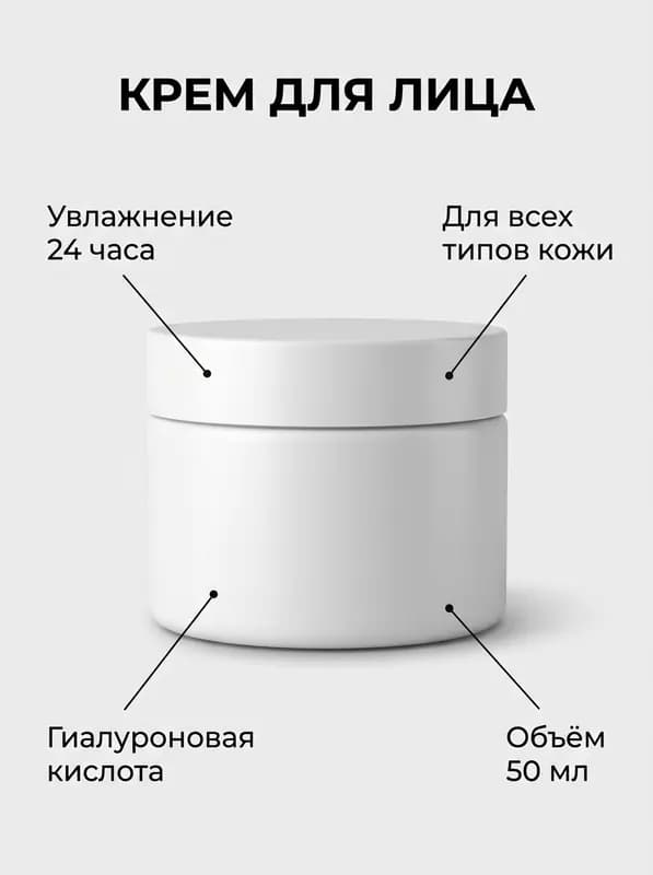 Пример инфографики в стиле «Выноски»